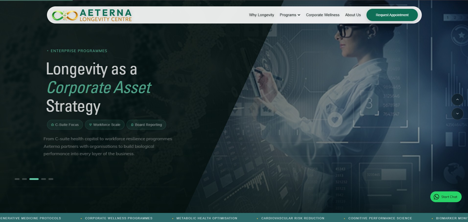 Aeterna Longevity